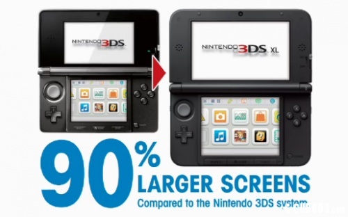 Image for Nintendo Reveals the New 3DS Model